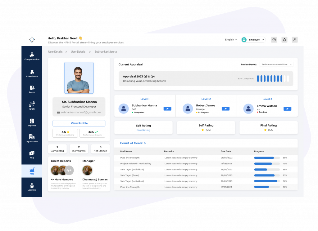 Performance Management Dashboard - TeamLease HCM